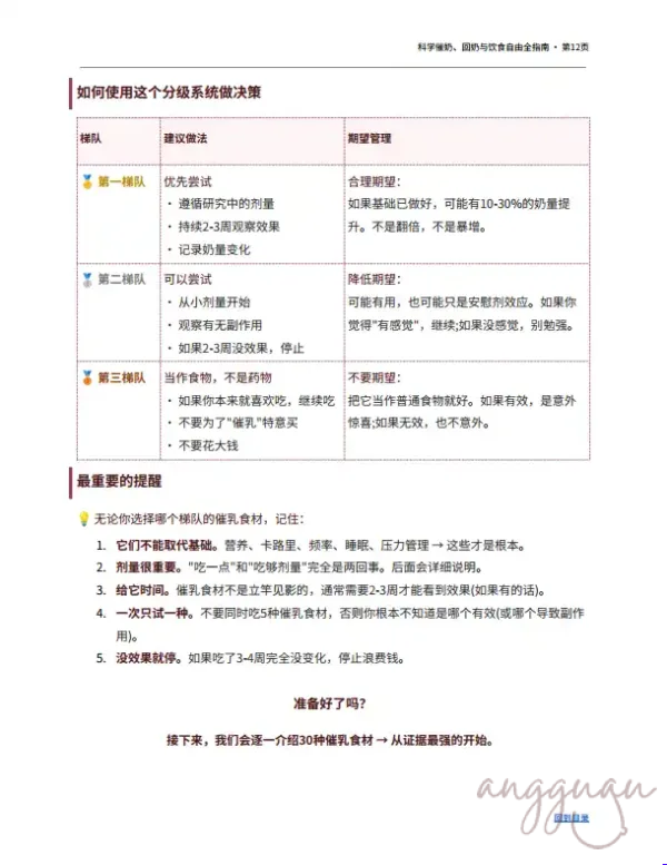 科学催奶、回奶与饮食自由全指南
